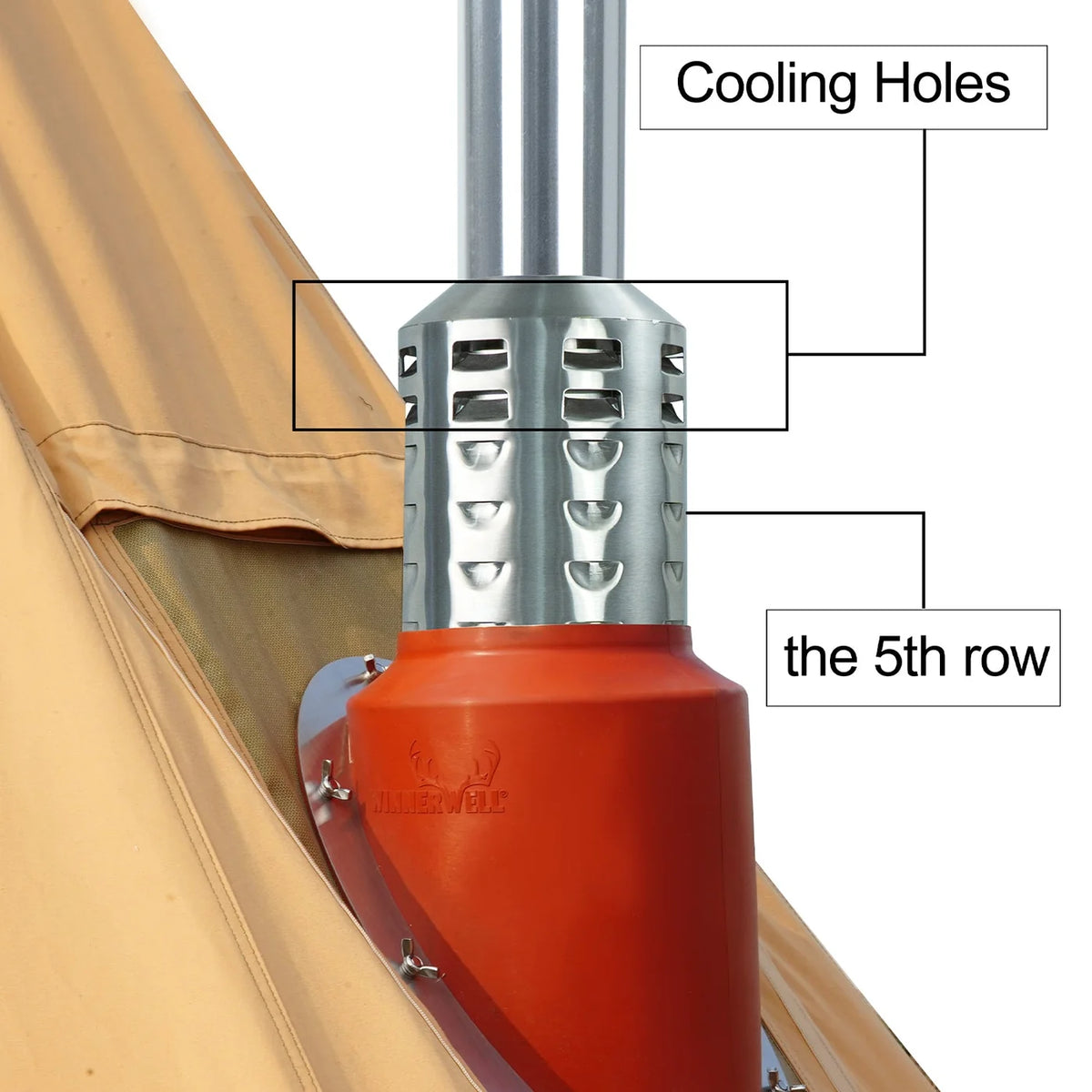 Winnerwell Angled Flashing Kit in einer Zeltwand mit Rauchrohr, die Kühllöcher markiert