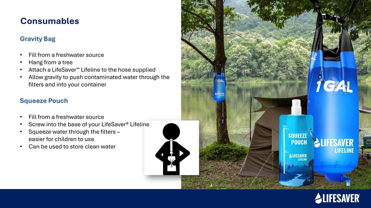 Lifesaver Lifeline Gravity Bag an einem Baum bei einem Zelt, Infoblatt mit Gebrauchsanleitung