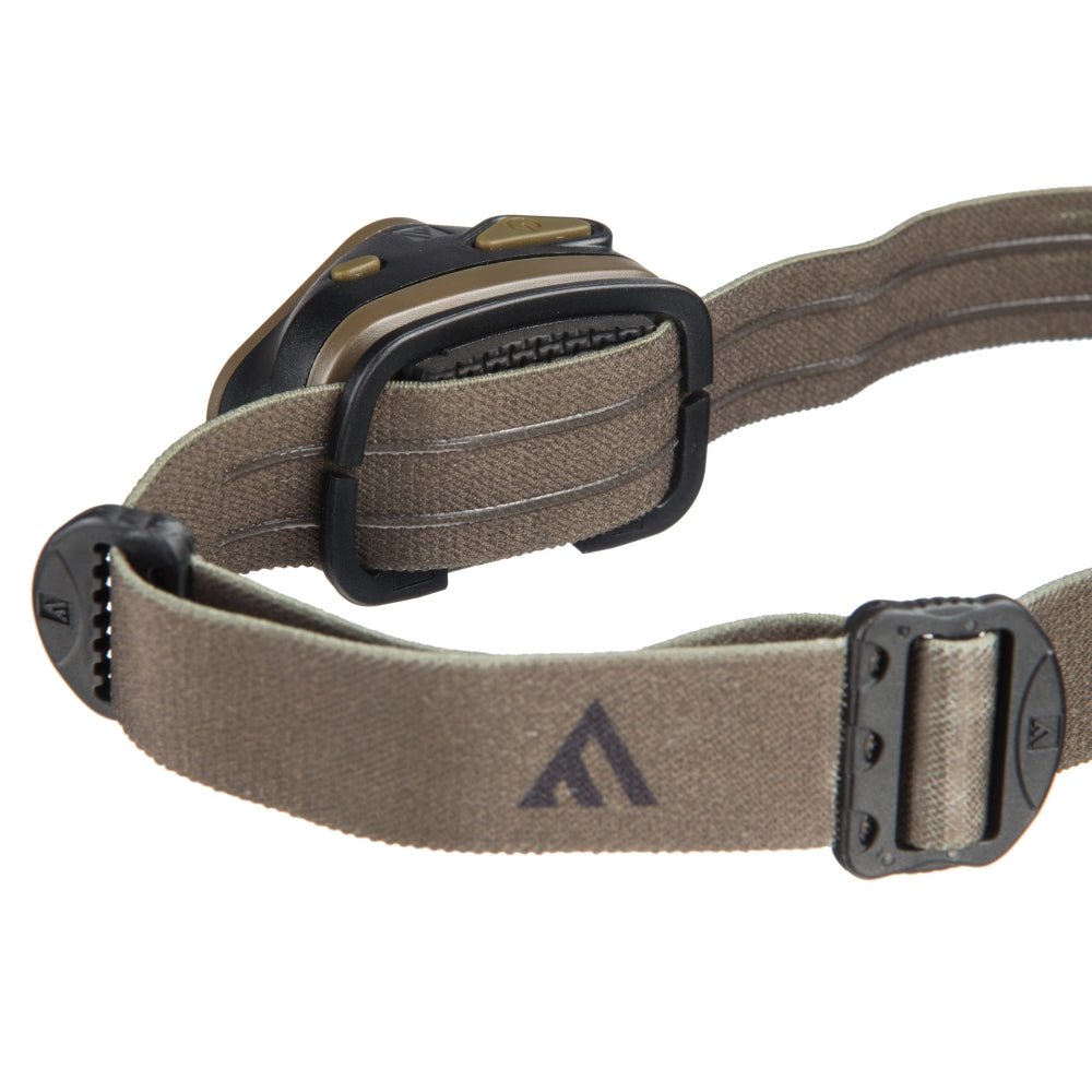 Mactronic Nomad 03 Rückseite mit dem Kopfband durch die Halterung und der Verstellschnalle